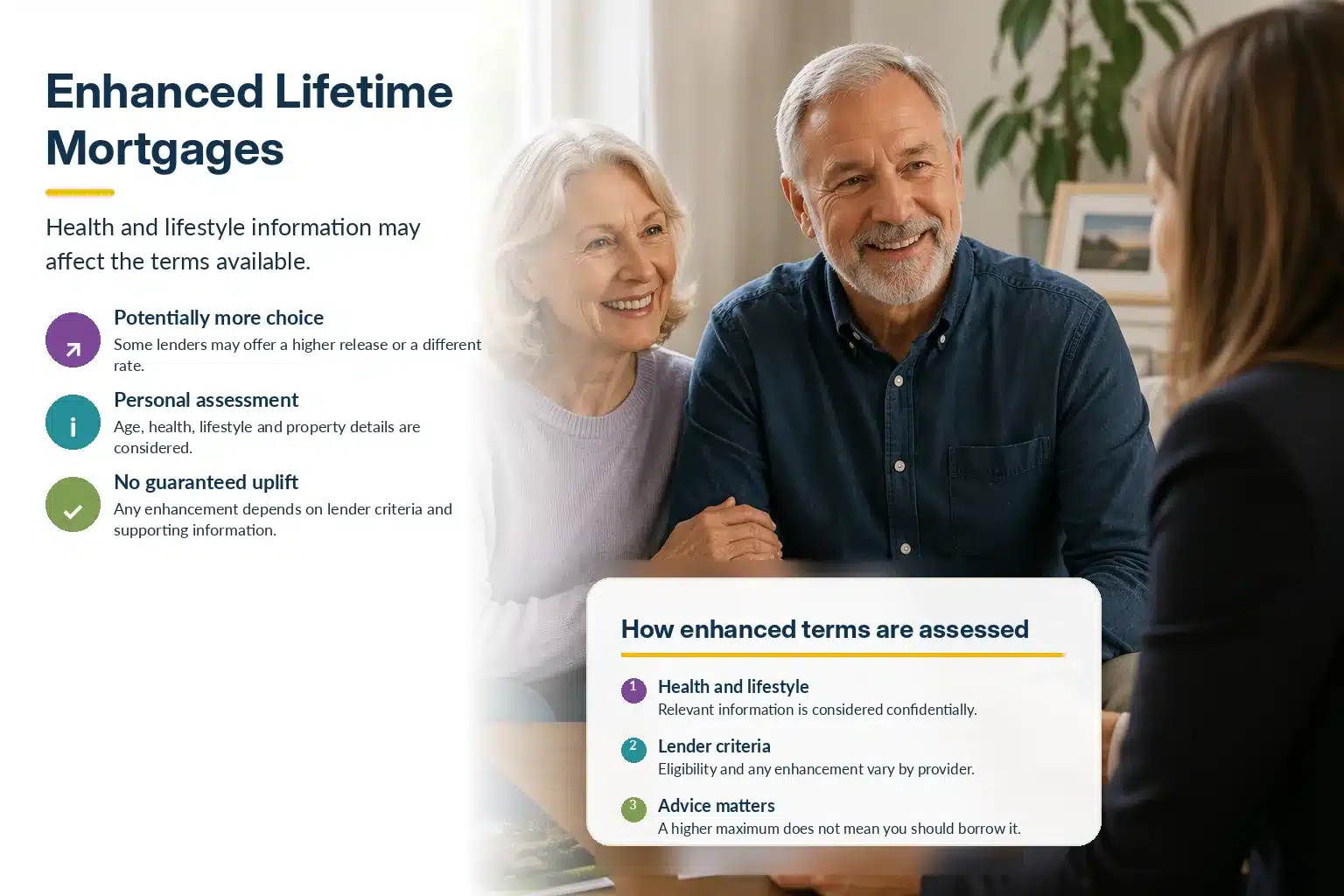 Older couple discussing an enhanced lifetime mortgage with an adviser