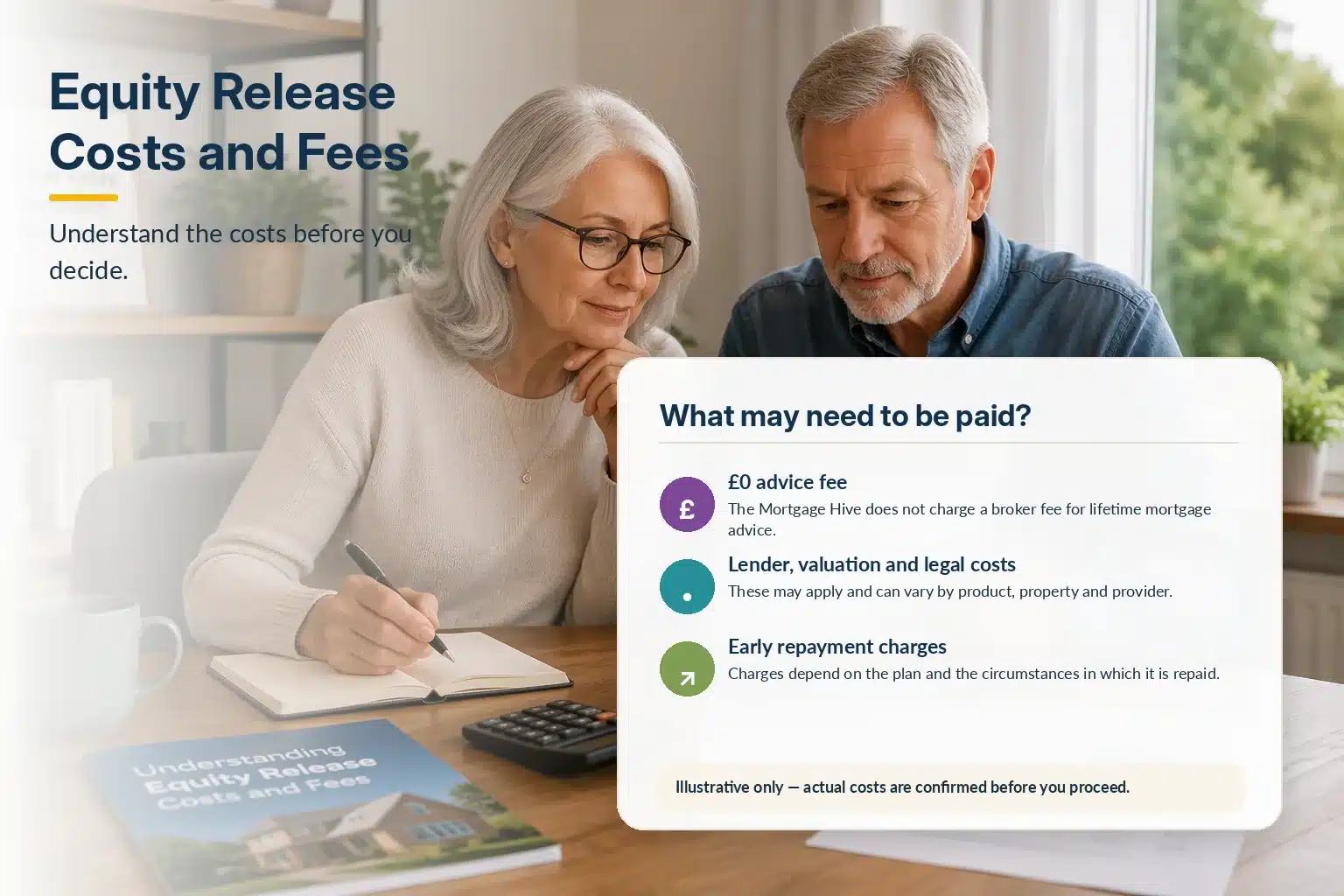 Older couple reviewing equity release costs and fees at home
