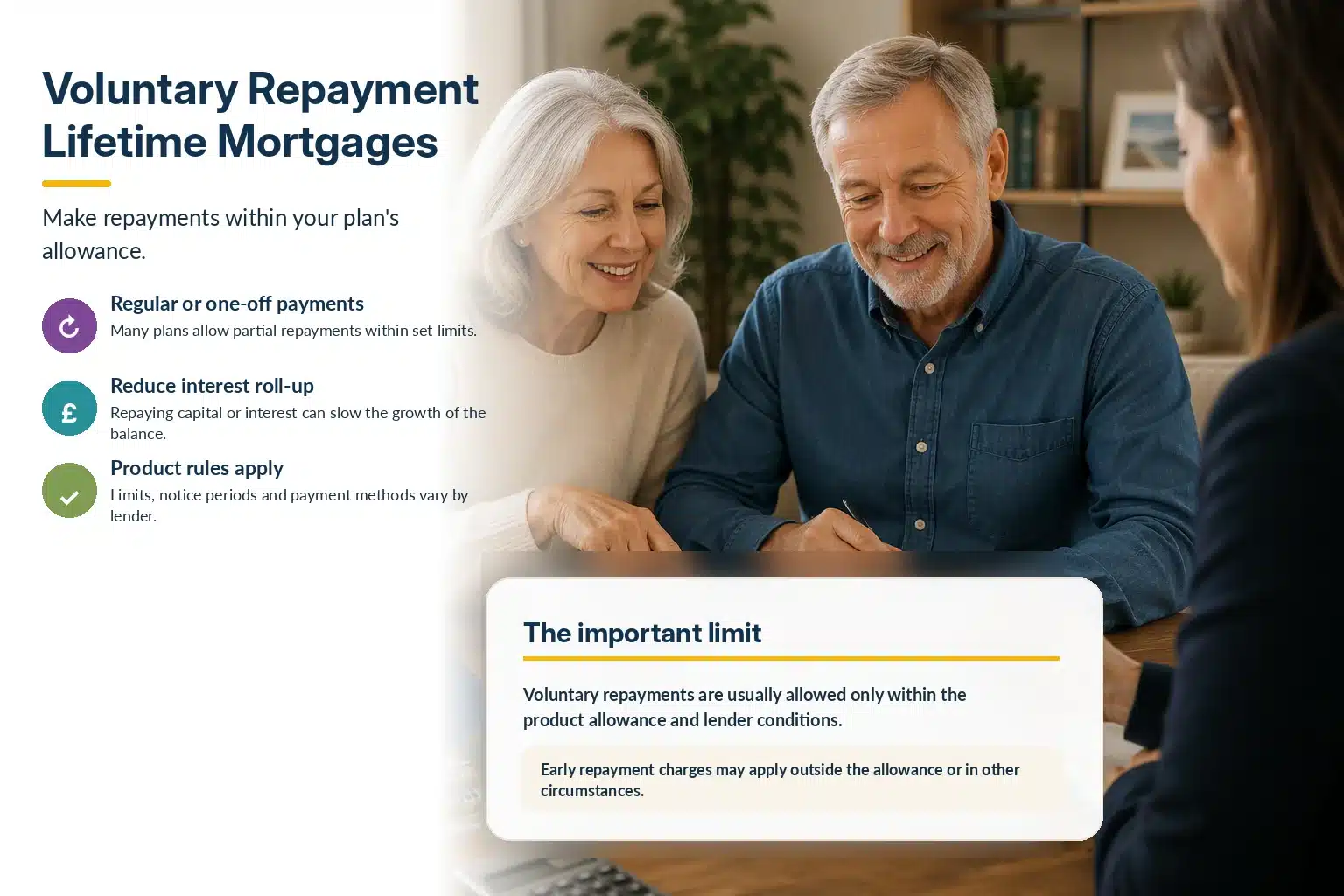 Older couple discussing voluntary lifetime mortgage repayments with an adviser